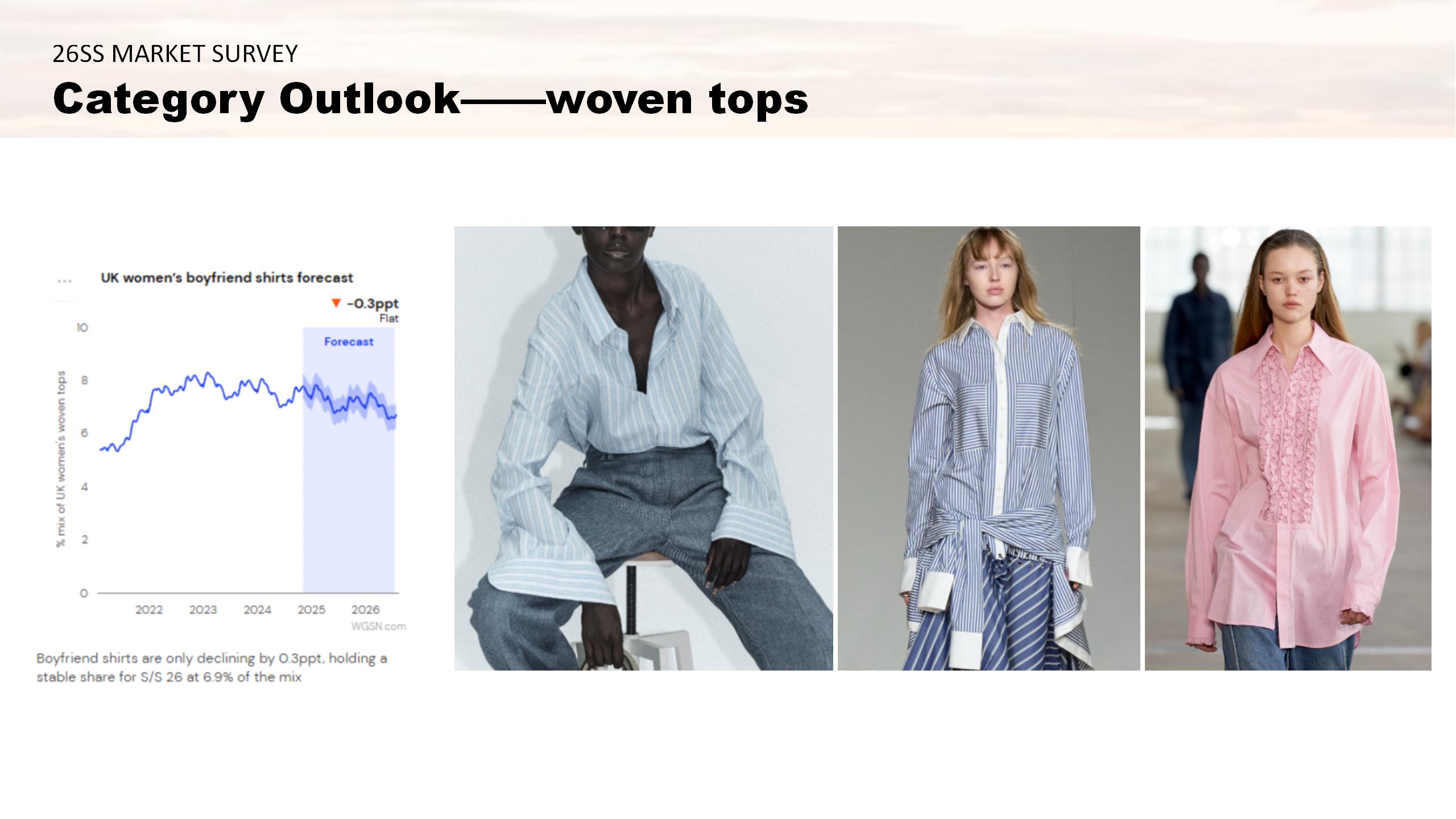 26SS MARKET SURVEY FOR LADIES 10