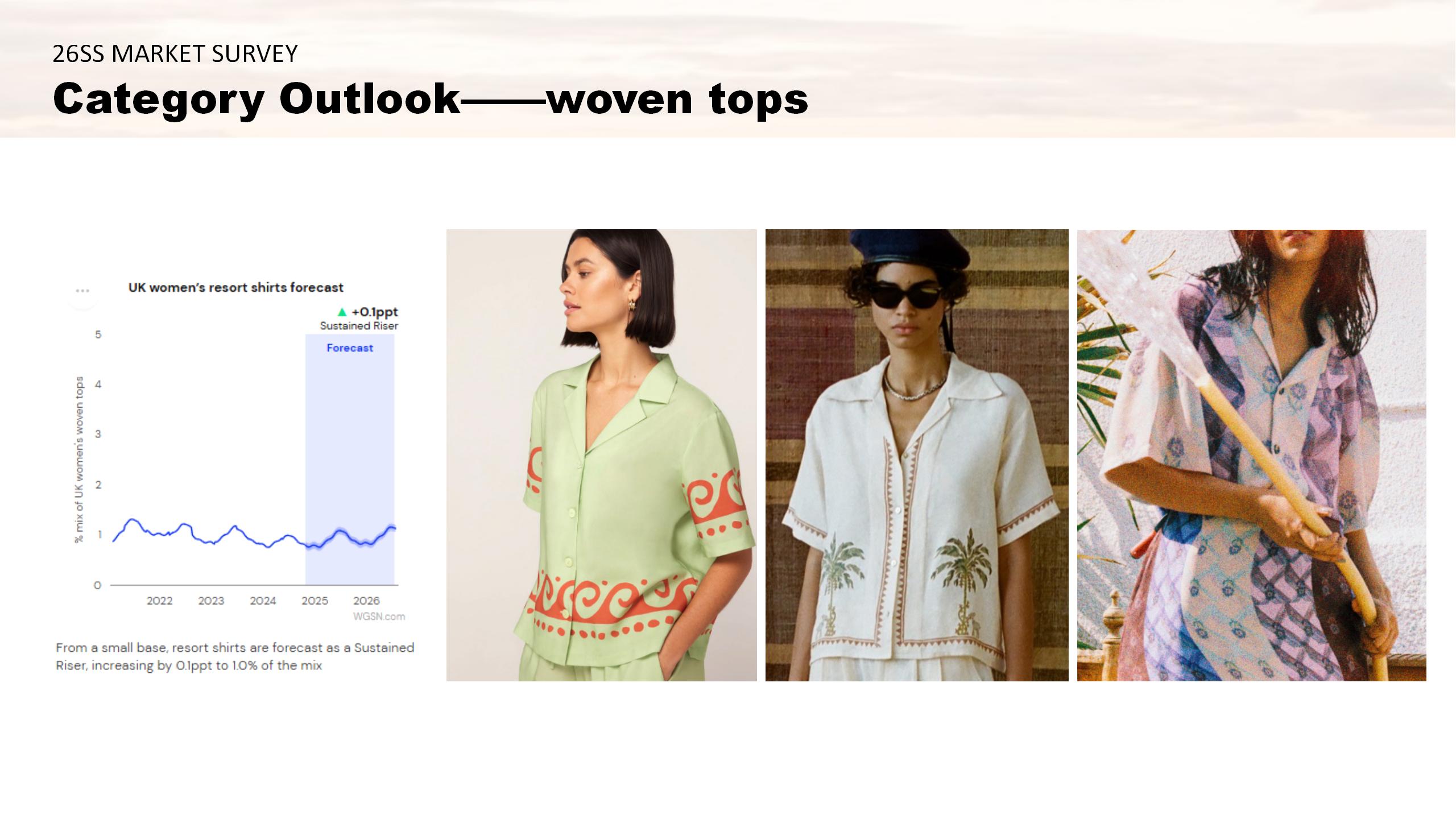 26SS MARKET SURVEY FOR LADIES 11