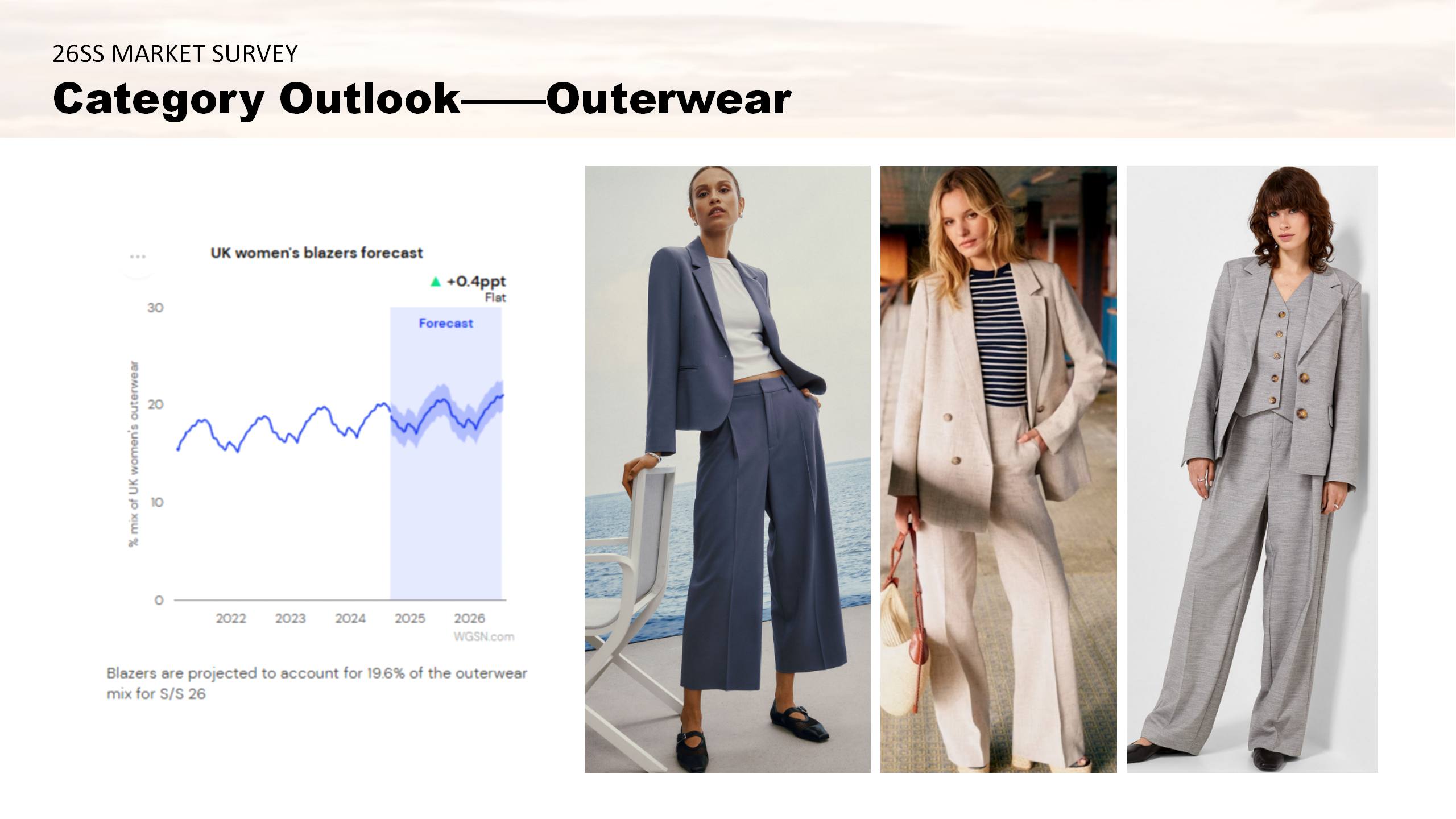 26SS MARKET SURVEY FOR LADIES 15