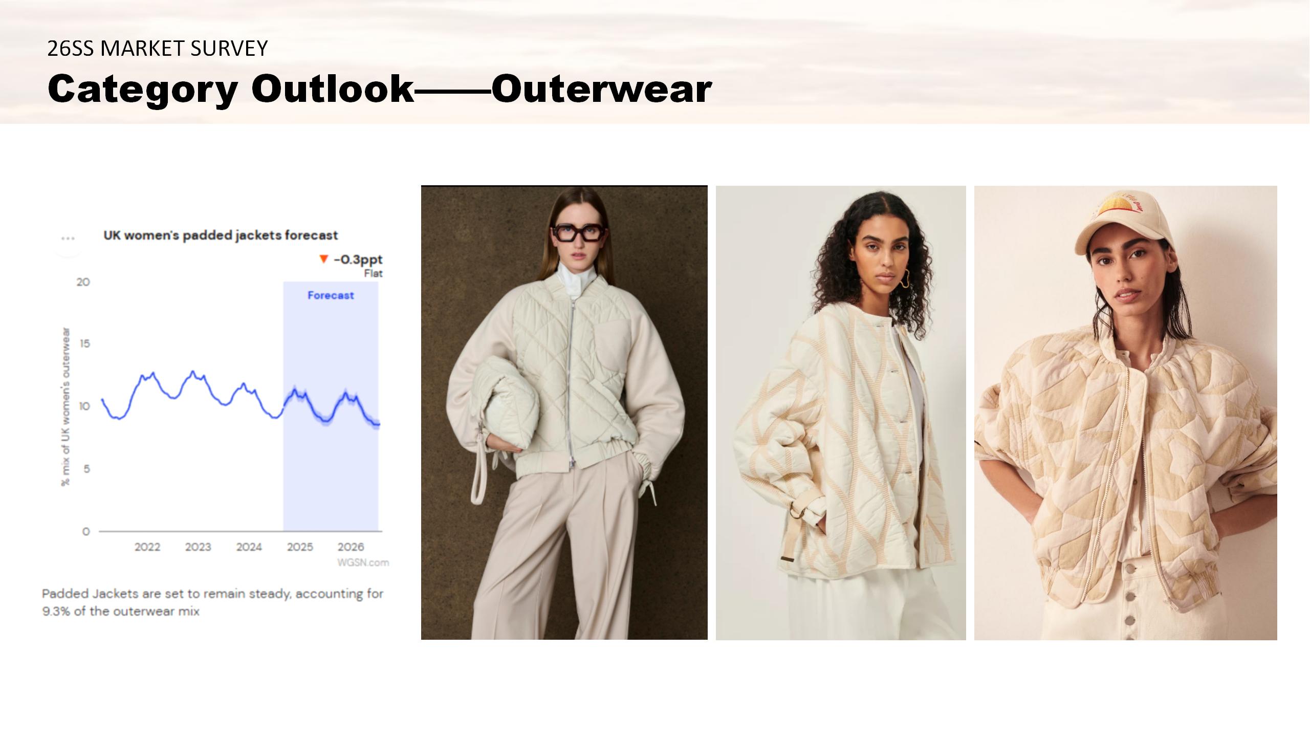 26SS MARKET SURVEY FOR LADIES 18